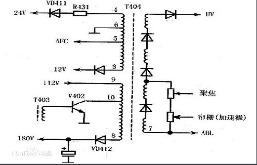 【行業知識】高壓包原理